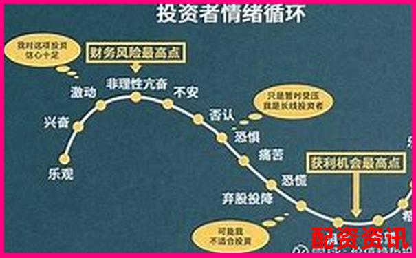 合約杠桿倍數(shù)如何影響盈虧 二者有何關(guān)聯(lián)性-老太婆買股票翻了100倍