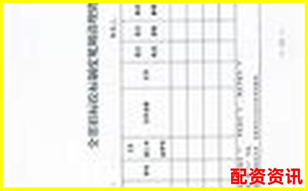 陜西配資官網(wǎng)登錄入口在哪 如何快速查詢正確網(wǎng)址-特斯拉股票600倍股價
