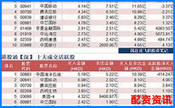 2025年最新上海股票配資平臺信息匯總表-股票怎么玩杠桿佰朔資本簡介