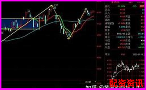 期貨交易500倍杠桿解析及其風(fēng)險控制探討-股票怎么加杠桿最低要多少錢