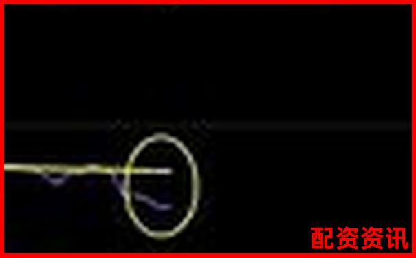 期權(quán)杠桿交易盈利秘訣多少倍最合適-400倍杠桿兩萬美金虧多少會爆倉