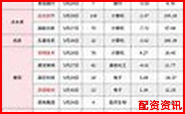 2025年全國(guó)正規(guī)配資平臺(tái)權(quán)威查詢(xún)指南一覽表-深圳股票配資吧最新消息