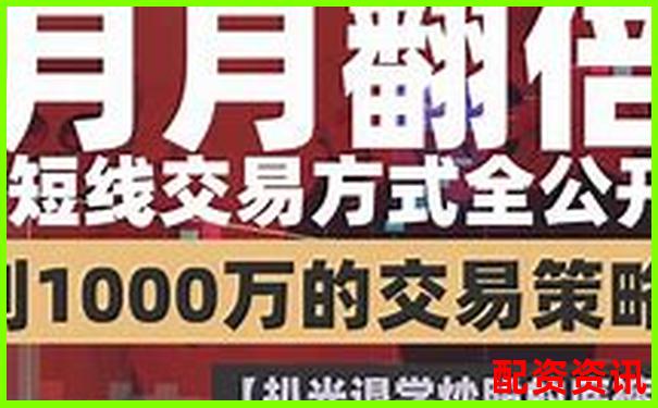 1萬(wàn)100倍杠桿能掙多少 高收益實(shí)操攻略全解析-怎么才能加杠桿買(mǎi)股票
