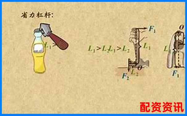 3招快速區(qū)分費(fèi)力杠桿與省力杠桿實(shí)用技巧-1倍杠桿跌多少爆倉