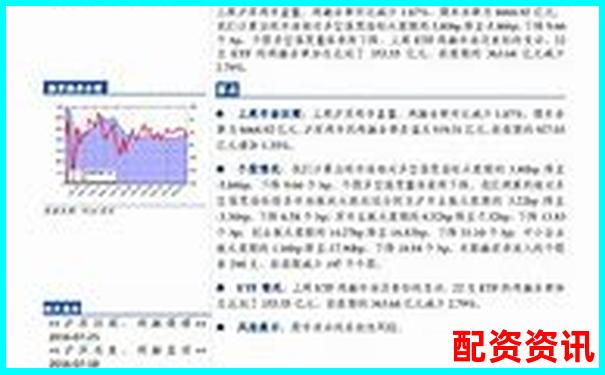 長(zhǎng)城證券融資融券杠桿倍數(shù)詳解及操作指南-比特幣加幾倍杠桿合適一點(diǎn)