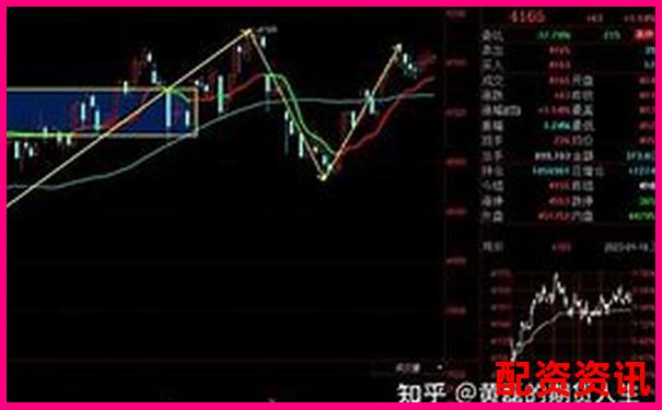 期貨杠桿最高能放大多少倍 新手必知的交易風險-100倍杠桿多少平倉