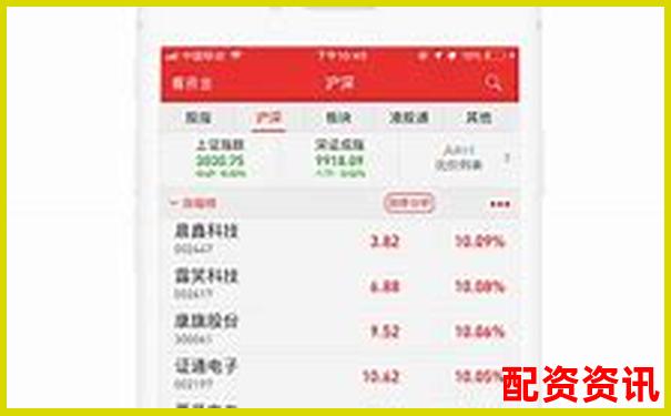 股票配資體驗金真實可提現(xiàn)平臺限時開放-一百倍杠桿虧多少會爆倉股票