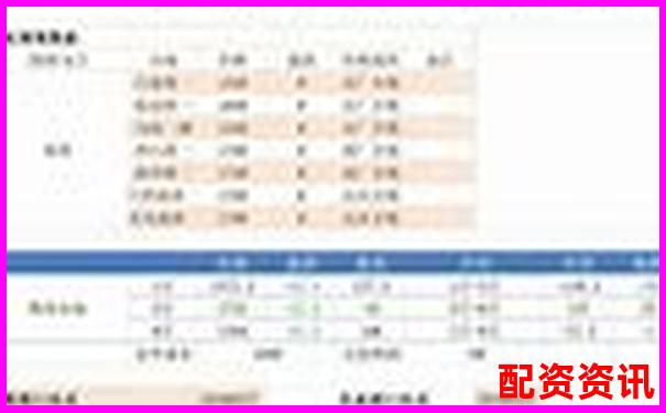 焦炭期貨杠桿倍數(shù)計(jì)算方式詳解及操作指南-期貨配資平臺有哪些公司