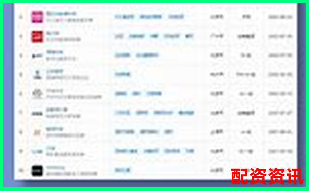 全國股票配資公司光控資本實力解析知乎熱議杠桿投資風(fēng)向-杠桿股票配資業(yè)務(wù)有哪些