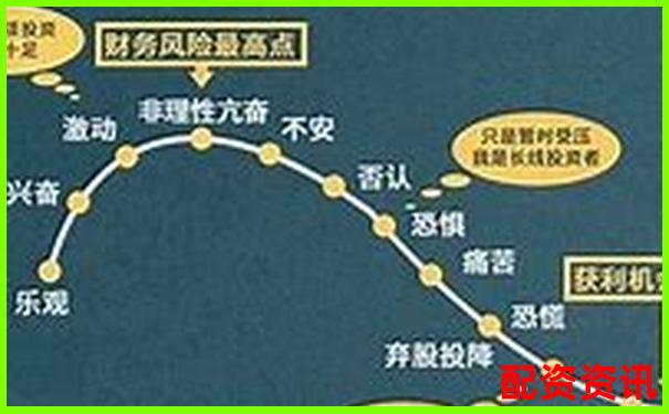 股票杠桿最高可達(dá)多少倍及其原因解析-股票漲五倍怎么算出來的呢視頻