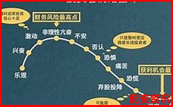 股票杠桿倍數(shù)精確計(jì)算方法與實(shí)戰(zhàn)應(yīng)用解析-股票1塊錢漲到100塊錢漲了多少倍呢