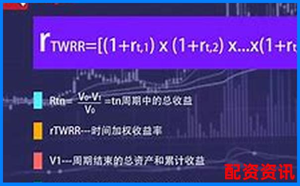 股市杠桿投資收益率計(jì)算方法及倍數(shù)影響解析-中國(guó)股票配資網(wǎng)排行榜前十名有哪些 股市杠桿投資收益率計(jì)算方法及倍數(shù)影響解析-中國(guó)股票配資網(wǎng)排行榜前十名有哪些