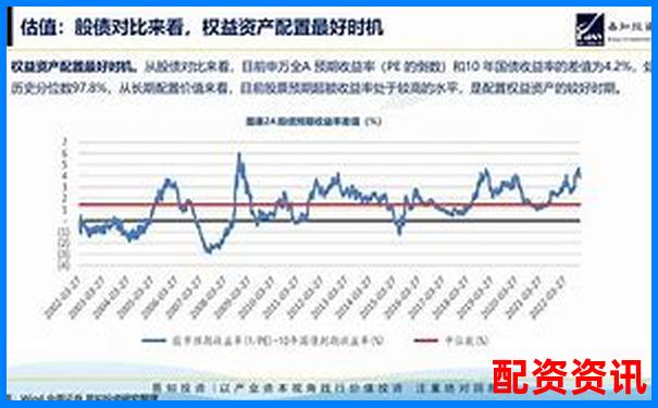 2024年最新股票配資平臺(tái)優(yōu)選指南與操作策略-北京股票配資公告公示