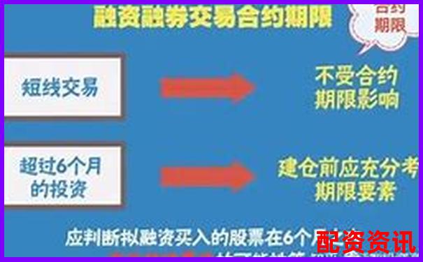 股票融資加杠桿操作指南與風(fēng)險控制策略-在線杠桿配資光控.資本怎樣申請退出