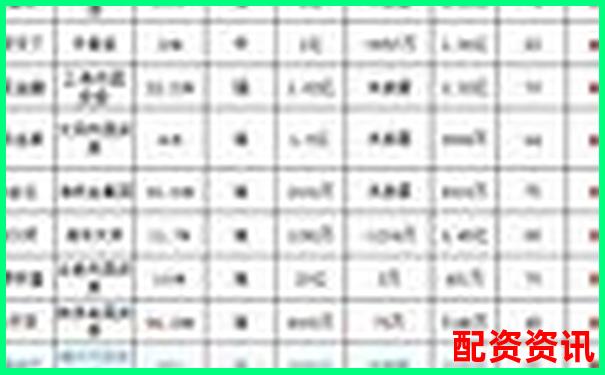 億融配資平臺(tái)安全性分析與用戶(hù)體驗(yàn)深度評(píng)測(cè)-股票的杠桿倍數(shù)是什么決定的呢視頻