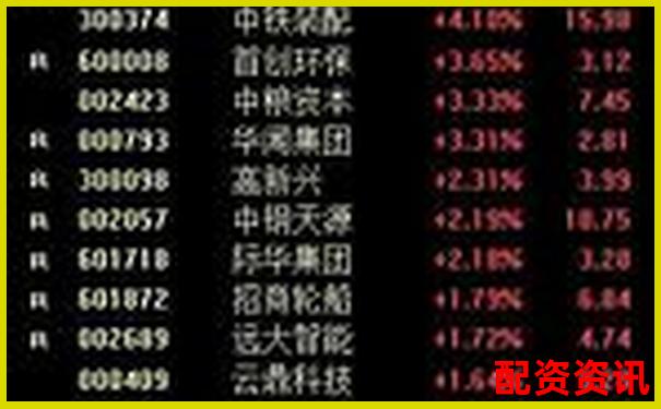 10倍股票杠桿操作最簡單實(shí)操指南-山西股票配資網(wǎng)查詢
