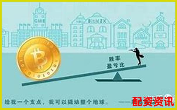 杠桿5倍與合約5倍差異解析及投資策略探討-特斯拉今年股價漲了一倍