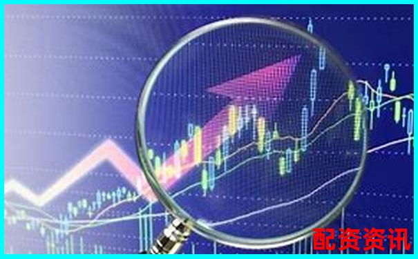 股票配資要求是什么 這些條件你都符合嗎-通達信平臺突破選股
