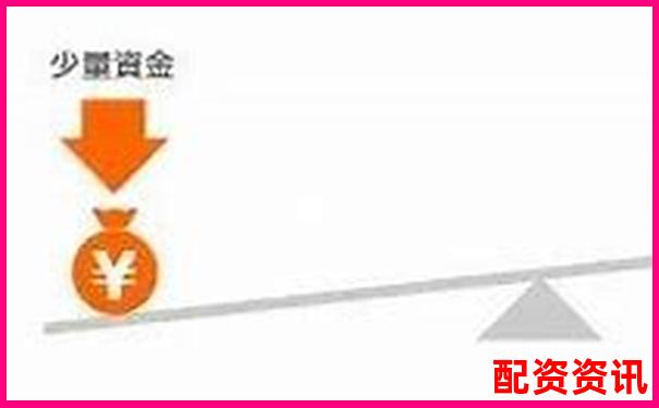 高杠桿交易如何控制倉位避免爆倉風(fēng)險-外匯杠桿一般多少倍合適呢
