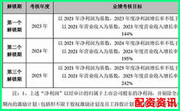 萬豐資本2025股票配資最新優(yōu)選方案詳解