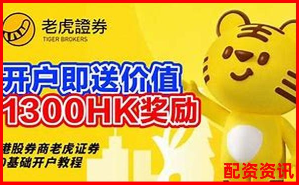 老虎證券杠桿交易操作指南與風險控制要點-上海168股票配資