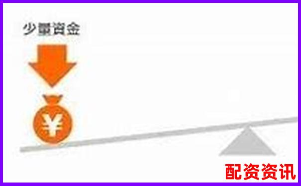 股票杠桿交易解析以小資金撬動大收益的原理