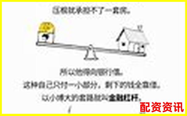 融資融券杠桿操作最高可達多少倍-美股交易平臺哪個好用