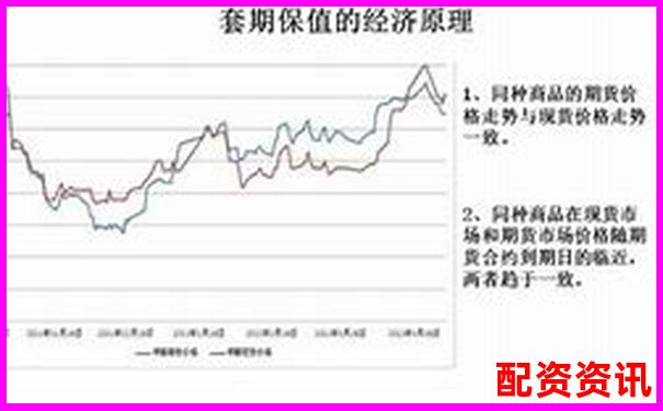 期貨交易500倍杠桿解析及其風(fēng)險控制探討-股票配資門戶平臺有哪些軟件