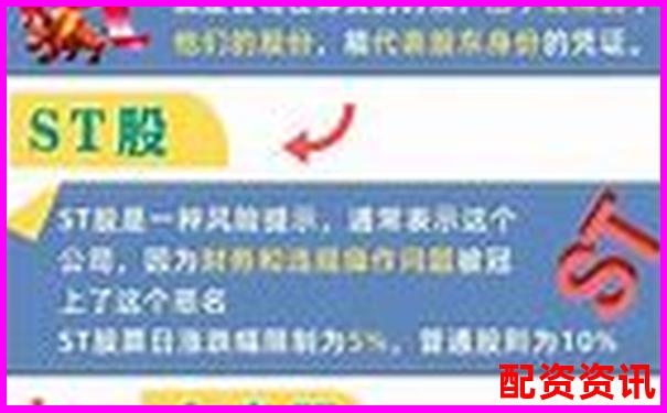 炒股杠桿是什么意思呢 新手必看三大使用技巧與風險解析-杠桿50倍與20倍區(qū)別大嗎