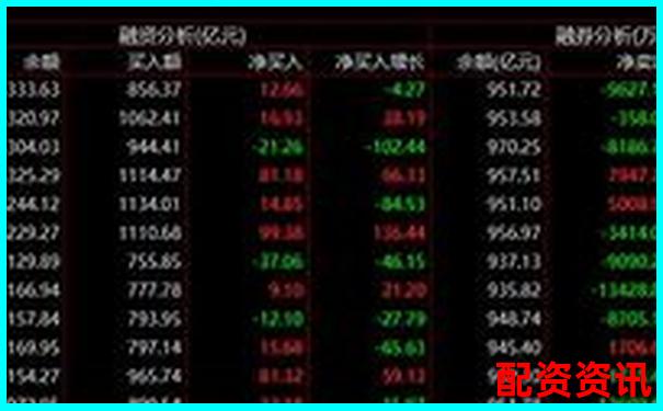 杠桿股票含義解析及投資風險詳解-a股允許幾倍杠桿交易