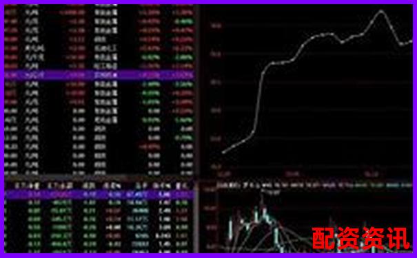 股票杠桿開戶計(jì)算方法及操作流程詳解-配資炒股平臺(tái)入配資要多久