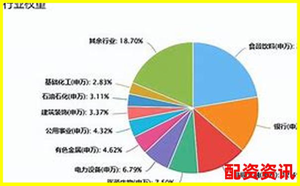 2025年深圳股票配資平臺最新實(shí)力排行榜