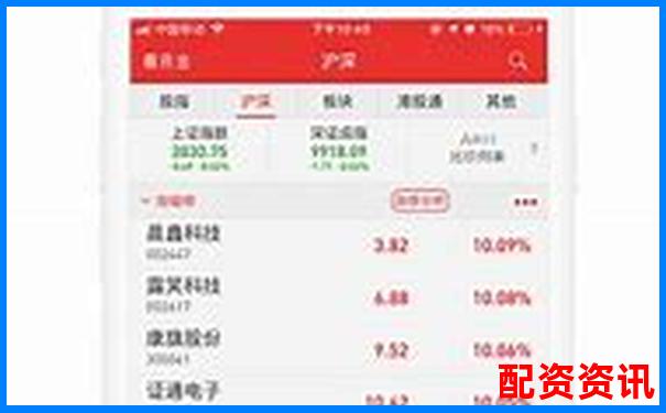 股票配資轉(zhuǎn)賬安全嗎官方APP下載免費(fèi)試玩在線注冊(cè)入口-學(xué)習(xí)股票基礎(chǔ)知識(shí)的網(wǎng)站