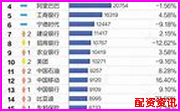 2025年中國股票配資哪家強(qiáng) 最新實(shí)力排名揭曉-期貨一倍杠桿會(huì)爆倉嗎
