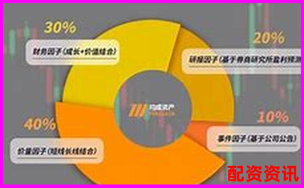 股票杠桿投資策略正規(guī)平臺(tái)精選指南-期貨是自帶10倍杠桿嗎是真的嗎