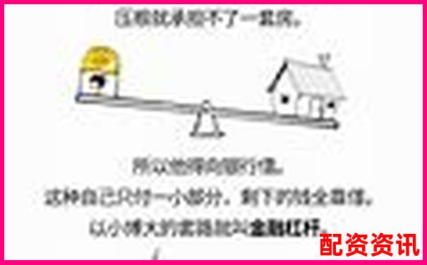 高杠桿投資對(duì)比：百倍與五百倍杠桿的核心差異-股票配資公司提到看著華泰資本公司