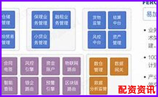 億融配資平臺(tái)安全性分析與用戶(hù)體驗(yàn)深度評(píng)測(cè)-5倍杠桿幾個(gè)點(diǎn)爆倉(cāng)