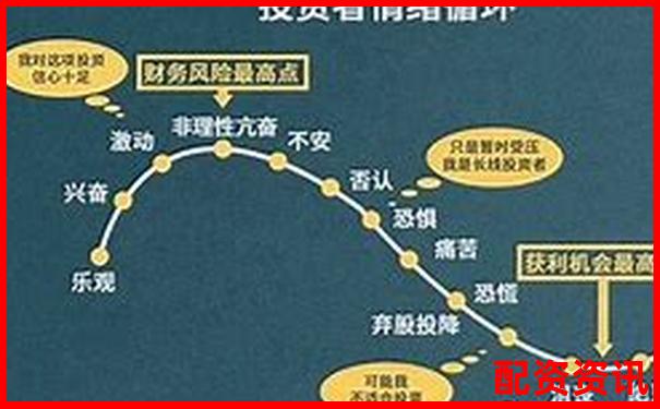 10倍股票杠桿操作最簡單實(shí)操指南-股票杠桿平臺app下載
