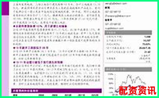 光控資本杠桿配資服務(wù)全方位評(píng)測(cè)與解析-杠桿配資平臺(tái)光控資本開戶是真的嗎
