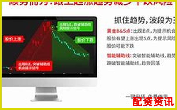 智能配資杠桿炒股平臺(tái)助您把握財(cái)富機(jī)遇-配資查詢平臺(tái)有哪些