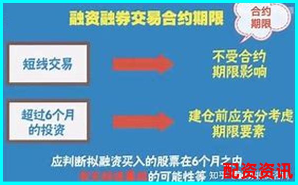 股票融資杠桿倍數解析及其影響因素探討-國際黃金期貨杠桿倍數計算