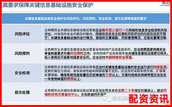 證監(jiān)會(huì)認(rèn)證安全可靠股票配資平臺(tái)優(yōu)選指南-杠桿股票配資平臺(tái)中航 資本在哪申請(qǐng)