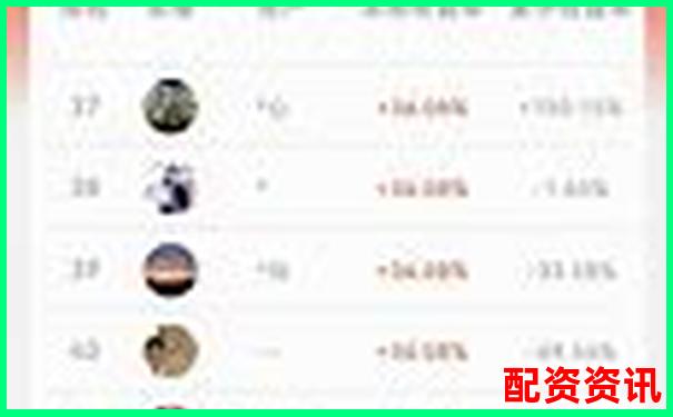 常盈股票配資是真的嗎知乎實(shí)戰(zhàn)攻略與避坑技巧