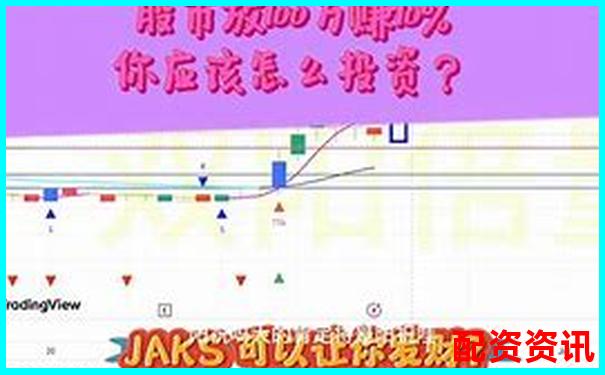 100倍杠桿交易所真的能帶來(lái)超高收益嗎-a股未來(lái)百倍的龍頭股