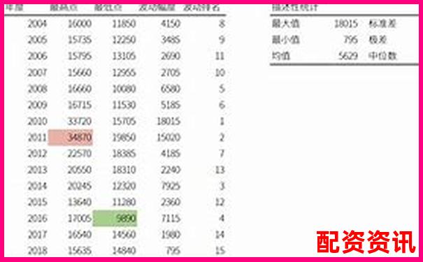 股票杠桿交易最高倍數(shù)解析與風(fēng)險(xiǎn)控制探討-壽仙谷未來(lái)可能漲100倍的股票