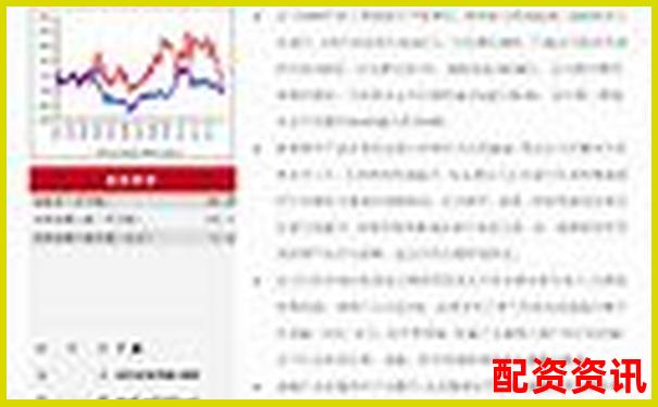 南京股票配資機(jī)構(gòu)實力排行榜最新榜單揭曉-股票配資最高多少倍