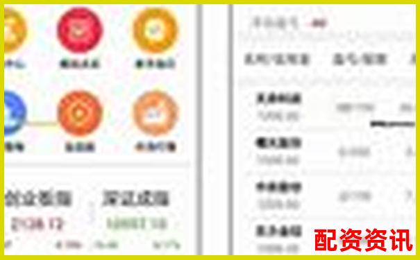 炒股配資平臺詳解這類軟件的功能與使用指南-銀行融資10倍杠桿
