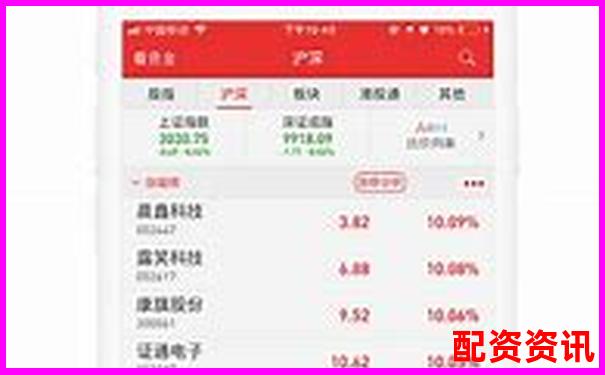 股票加杠桿指標(biāo)攻略APP下載免費試玩在線注冊入口-配資炒股平臺網(wǎng)址是什么