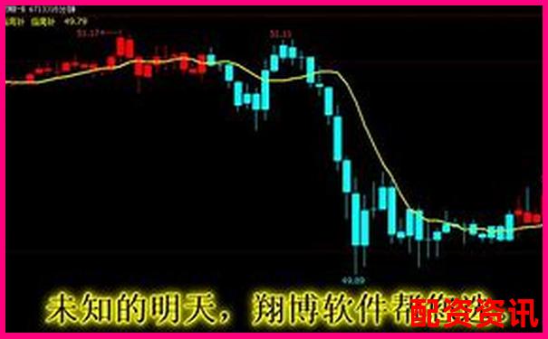 文華財(cái)經(jīng)期貨配資攻略：如何把握杠桿交易機(jī)會(huì)-股指期貨十倍杠桿是什么