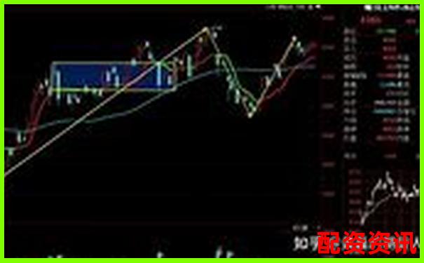 中信期貨杠桿倍數(shù)與提現(xiàn)條件詳解-十倍杠桿炒股利息怎么算